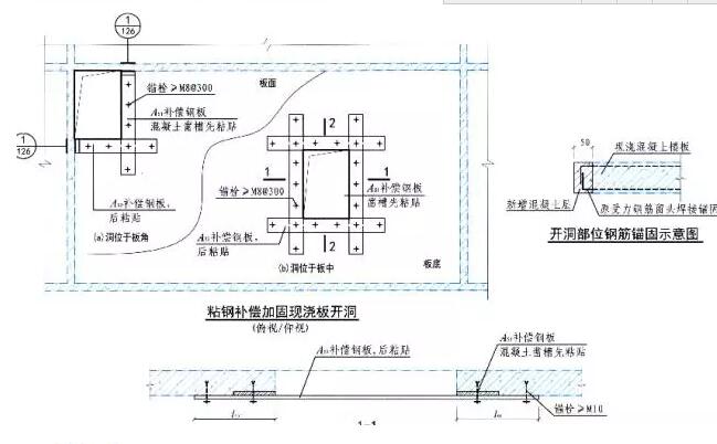 一例现浇楼板开洞的处理措施