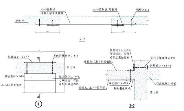 一例现浇楼板开洞的处理措施